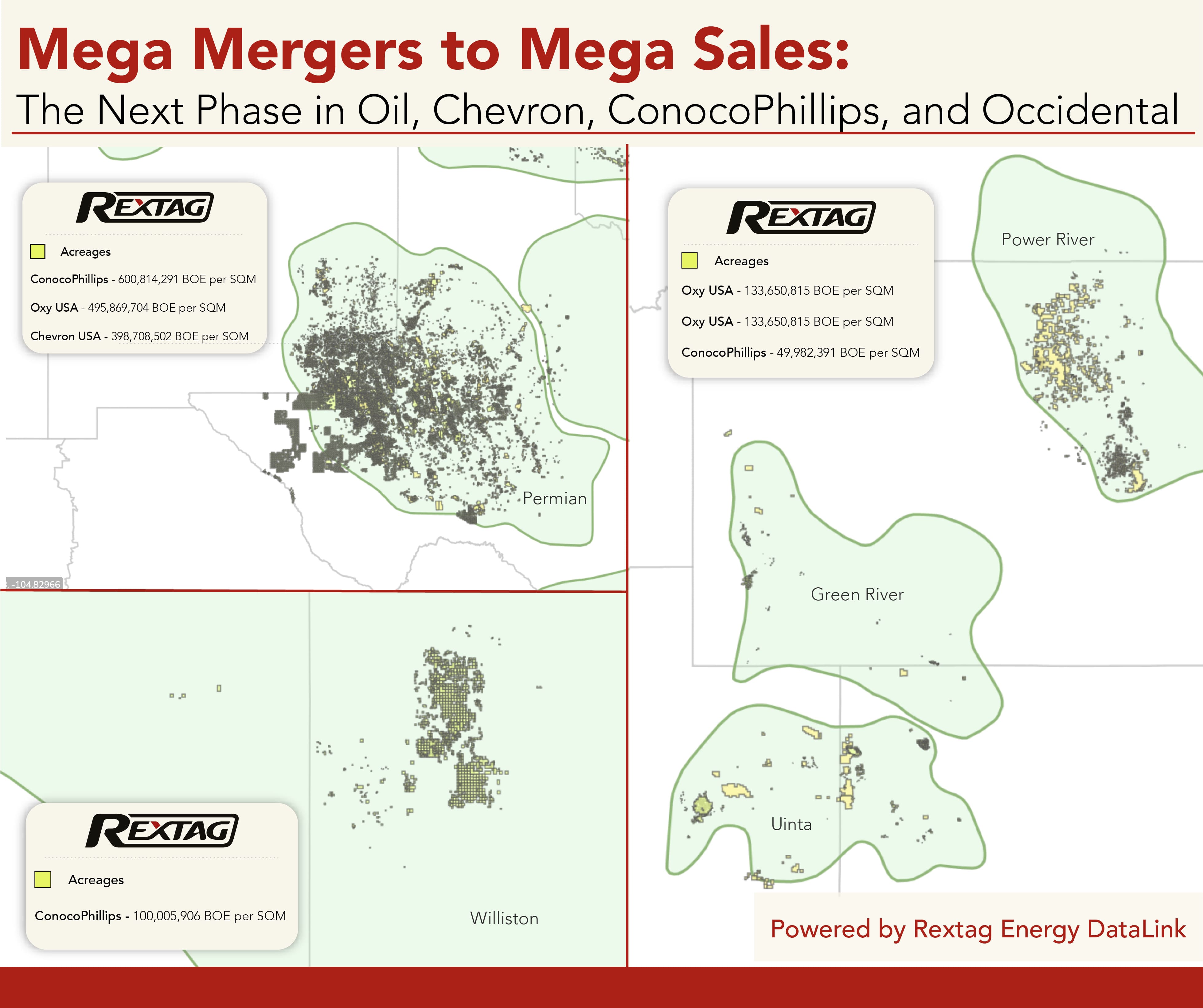 Mega-Mergers-to-Mega-Sales-The-Next-Phase-in-Oil-Chevron-ConocoPhillips-and-Occidental